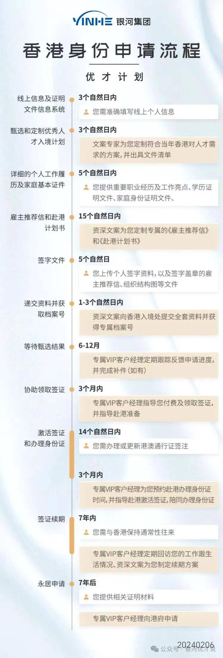 香港最准100%一肖中特特色,专业解读评估_CMY9.107薪火相传版