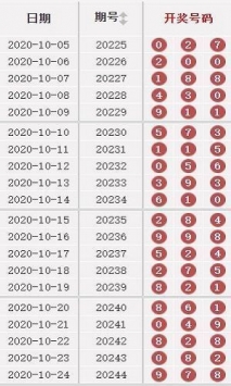 2024年新澳门夭夭好彩最快开奖结果,精细评估方案_NVG58.468传递版