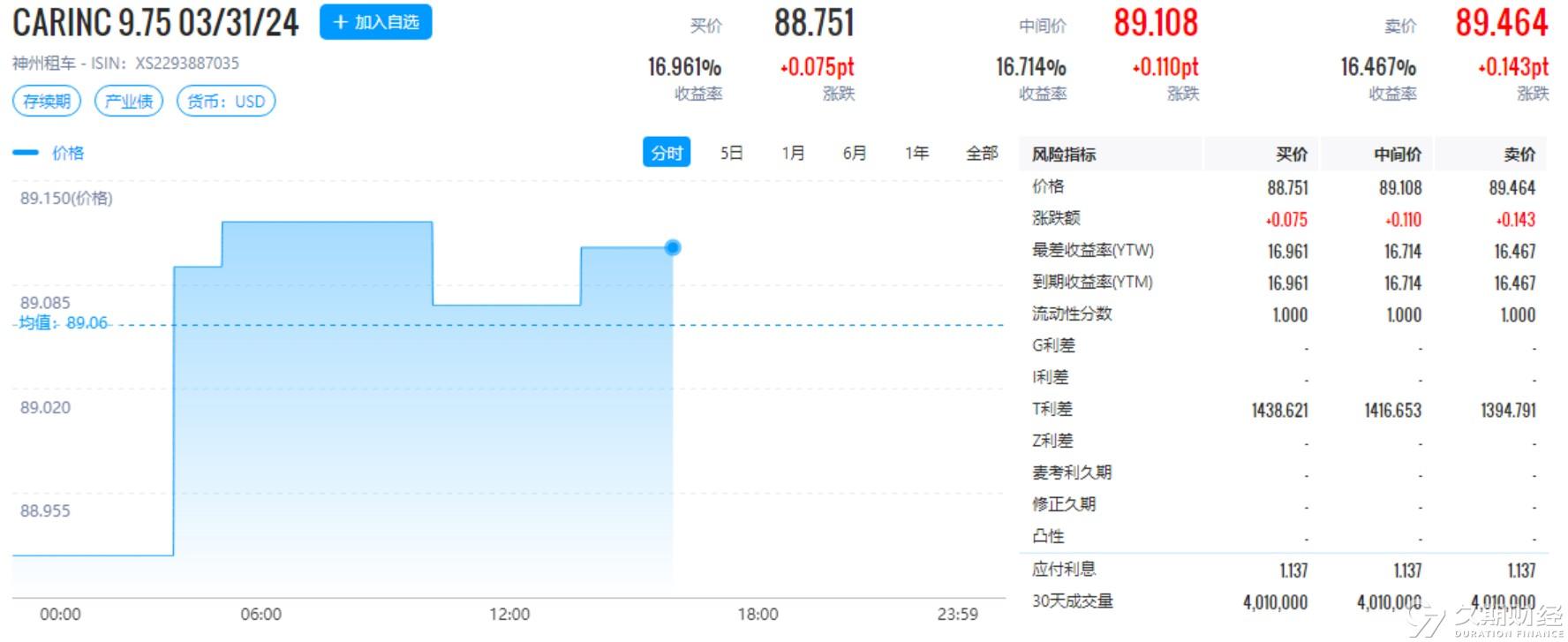 2024新奥正版资料,数据管理策略_LZR9.712互助版
