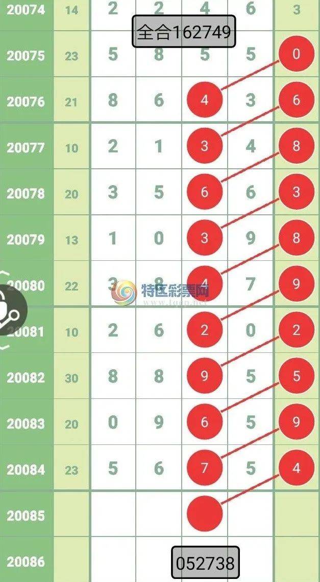 新澳彩2024年开奖记录,数据分析计划_CXS83.937人工智能版