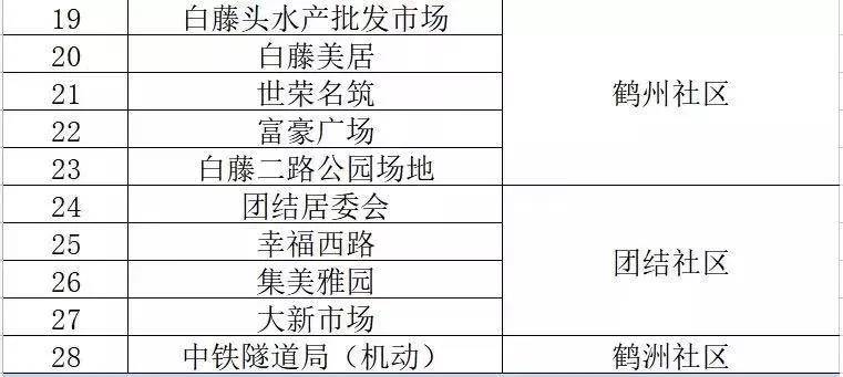澳门好彩妹精准资料2023,统计材料解释设想_RKX58.767加速版