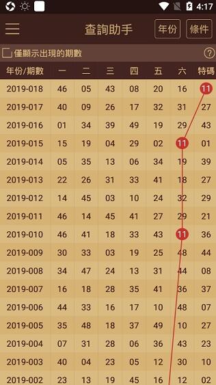 2024澳门六开奖结果出来,科学分析严谨解释_FKS58.820自助版