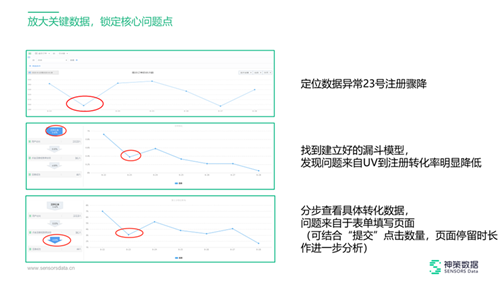 7777788888新版跑狗,数据化决策分析_MHX83.287驱动版
