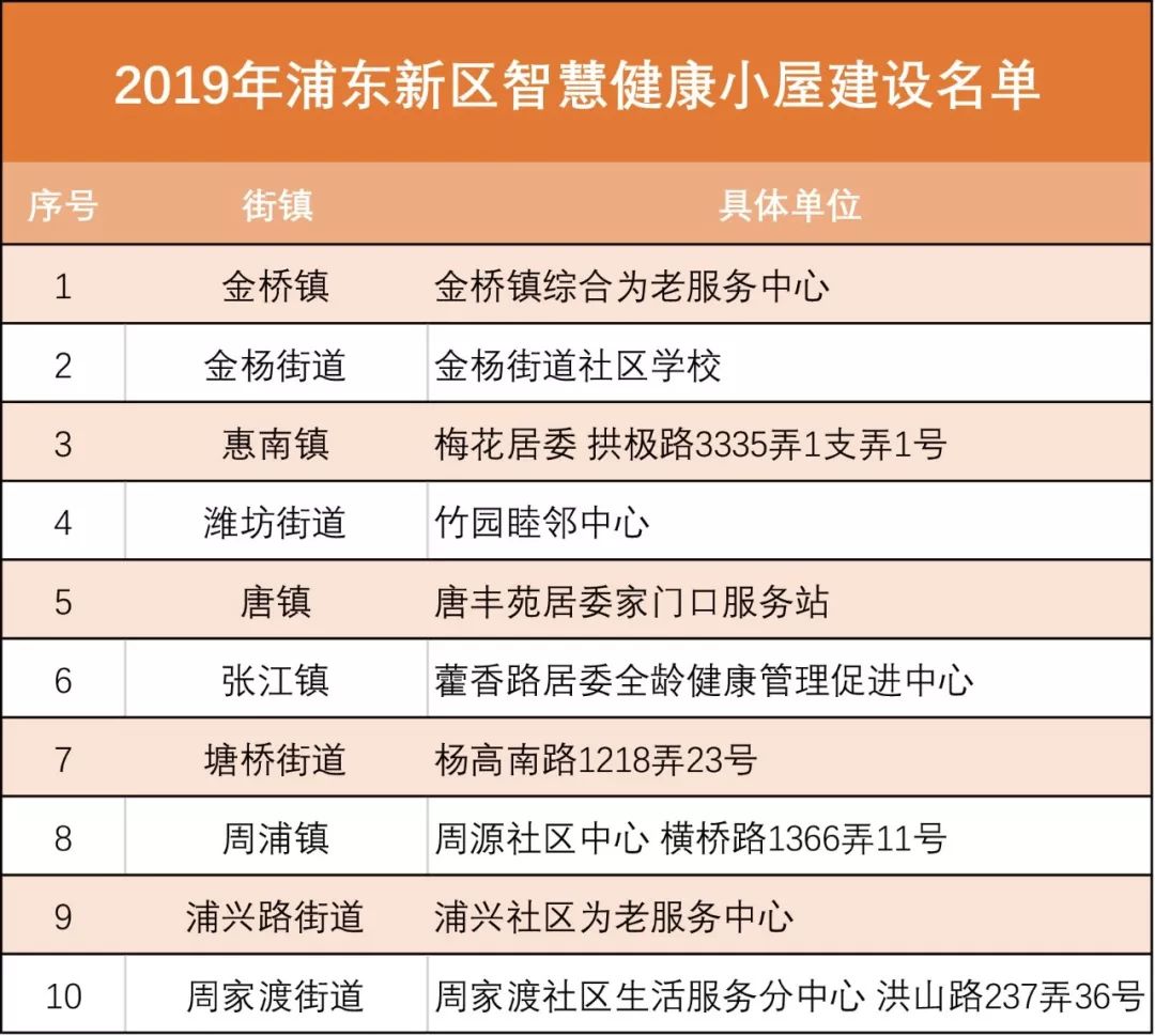2024年新奥门天天开彩免费资料,精准分析实践_BDU83.935DIY版