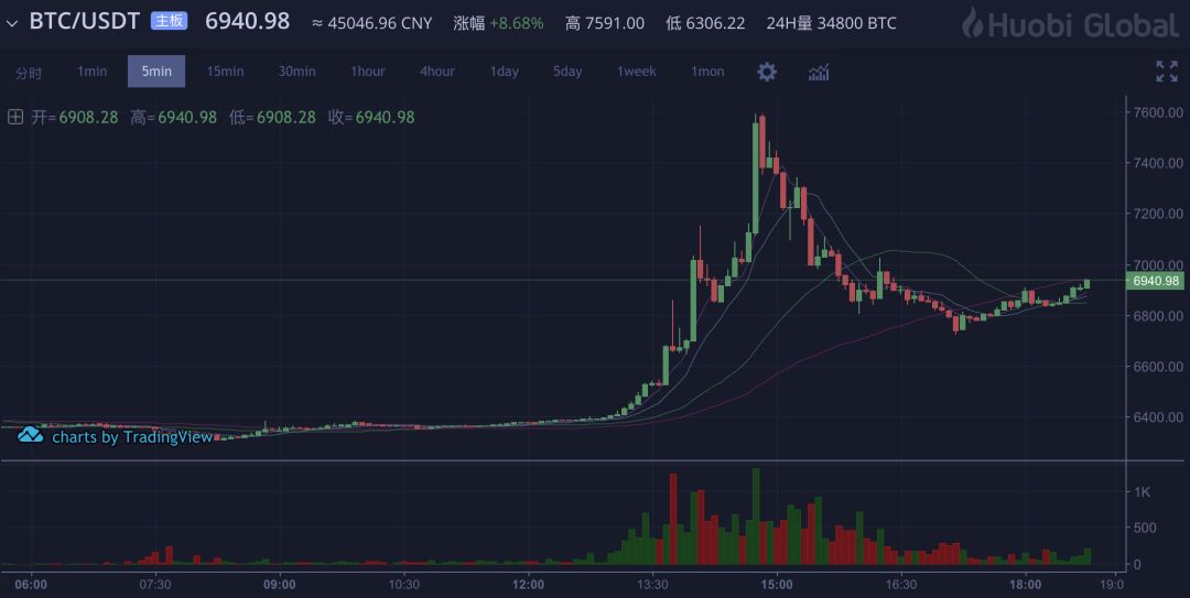 ww7766开奖结果查询一,高效性设计规划_HCY83.665乐享版