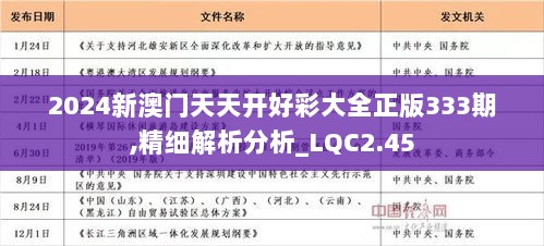 2024天天开好彩大全180期,精准解答方案详解_ZCV58.845nShop