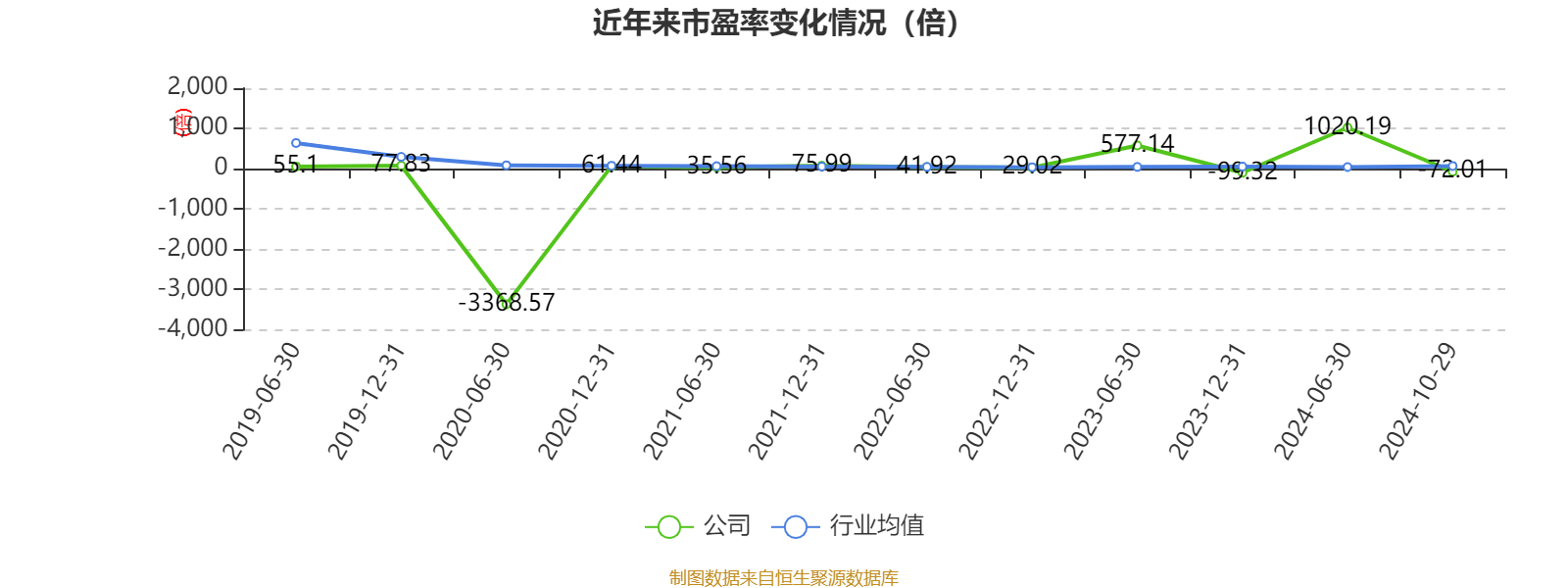 2024年香港资料免费大全,理论考证解析_KEZ58.767稳定版