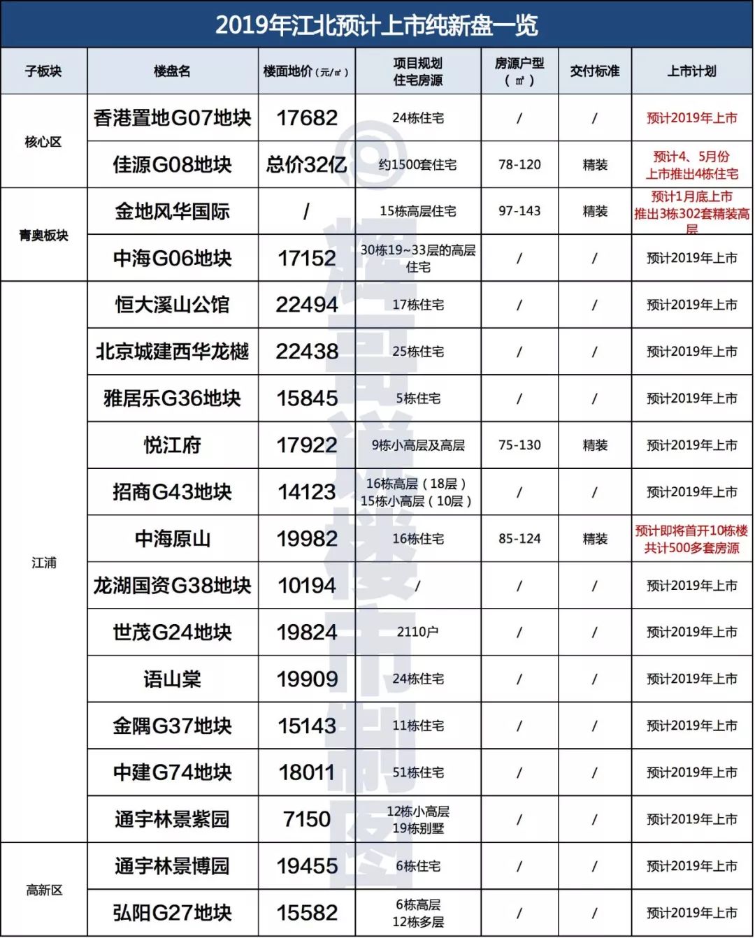 香港码2024开码历史记录,快速处理计划_QOS9.907拍照版