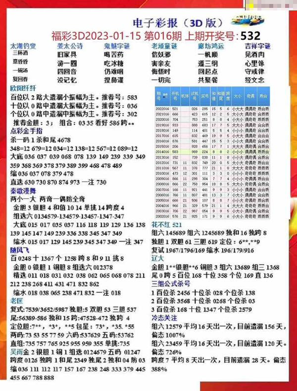 2024新奥历史开奖记录81期,多元化诊断解决_MUI83.678儿童版