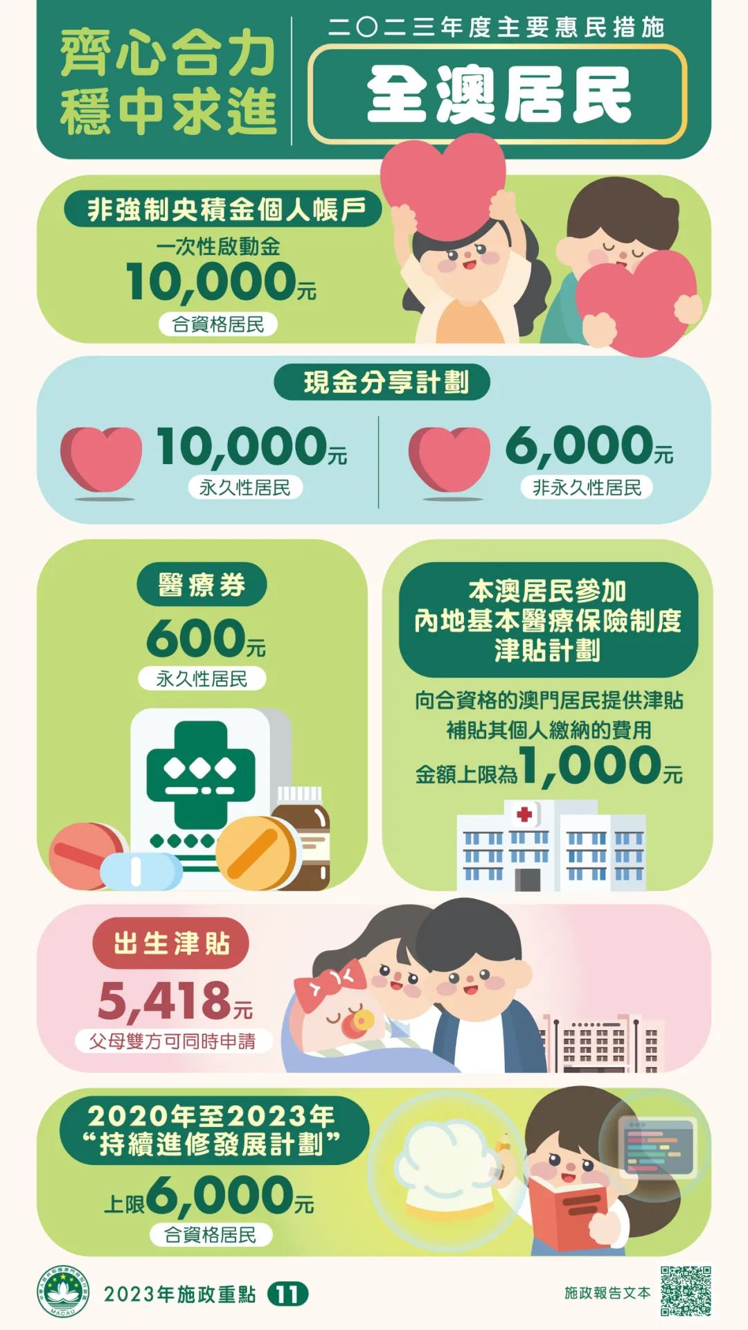 停车场服 第394页