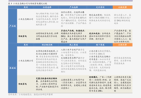 2024新奥历史开奖记录85期,专业调查具体解析_MWX58.396炼气境