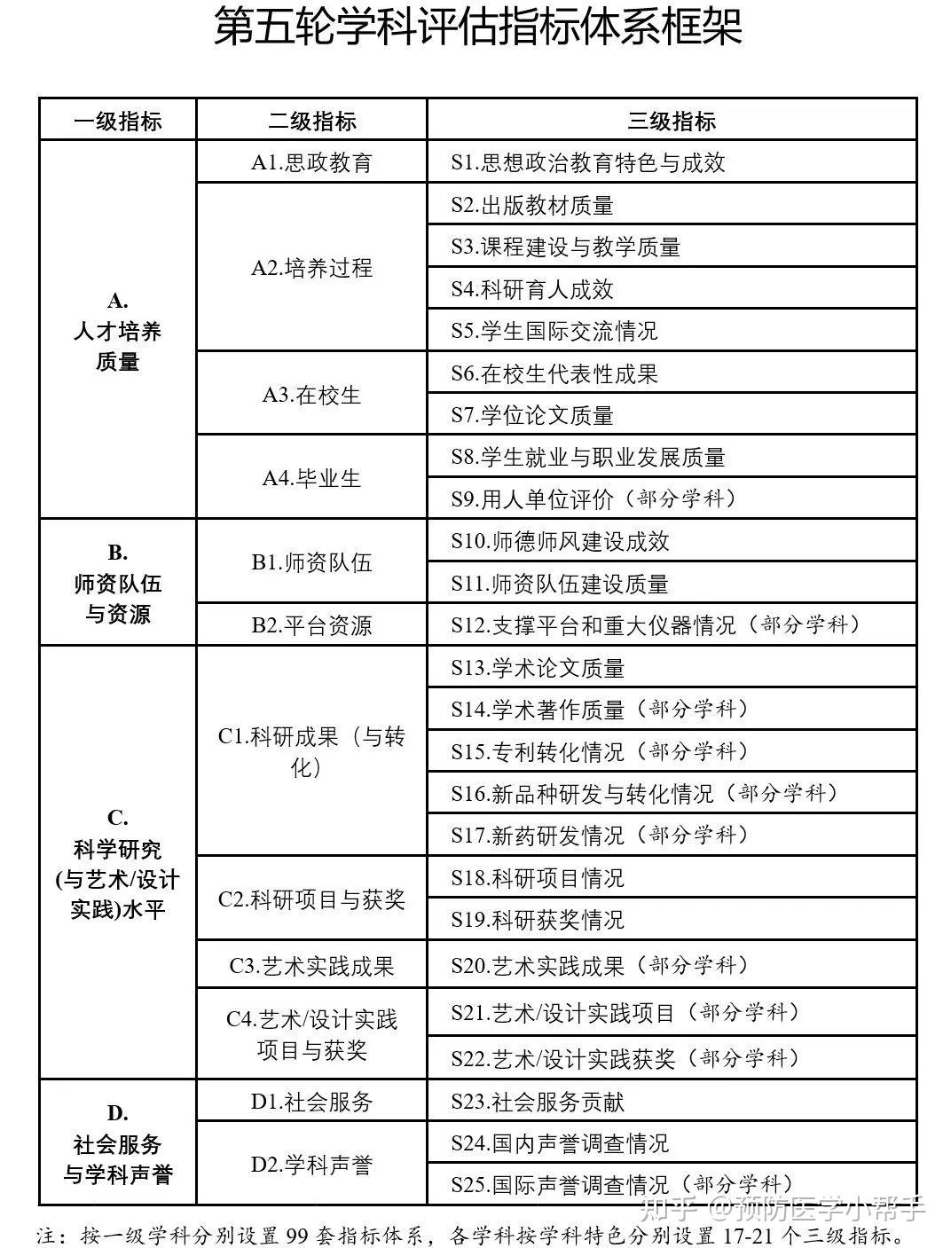 澳门六和免费资料查询,综合计划评估_MJI9.811家居版