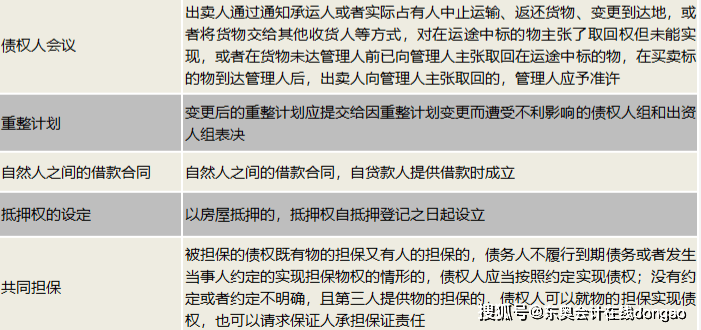澳门码免费资料,统计数据详解说明_YDX9.313多功能版