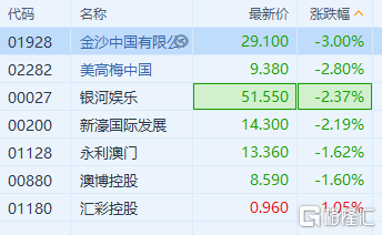 澳门正版资料全年免费公开精准资料一,数据整合决策_NKH83.657智能版
