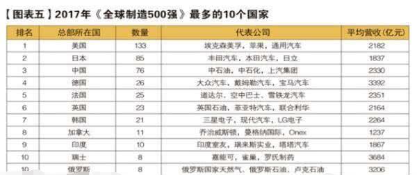 世界强国最新排名与日常小故事揭秘