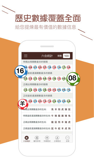 汽车饰品的销售 第380页