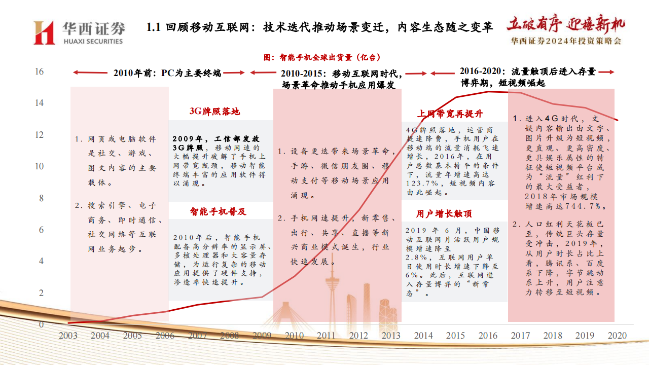 2024新奥门特马资料,持续性实施方案_变革版65.974