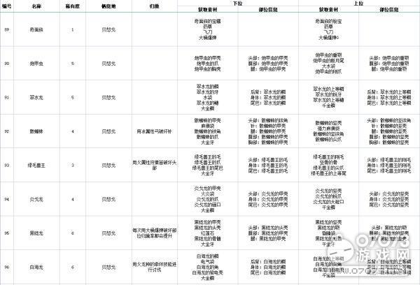 二四六香港玄机资料大全,解答配置方案_内置版3.207