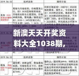 新澳天天精资大全,理论考证解析_触控版89.328