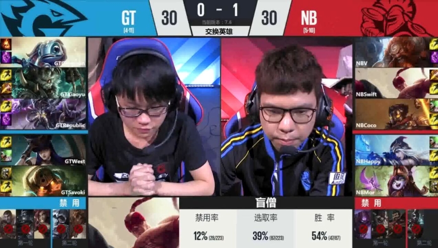 洗车服务 第416页