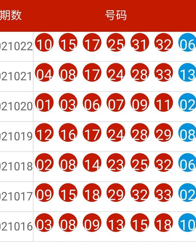 2024新澳历史开奖记录,新澳,处于迅速响应执行_设计师版54.204
