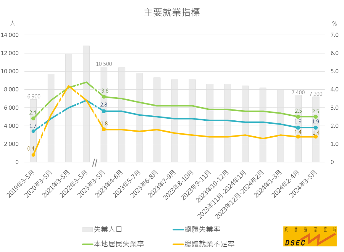 澳门最新资料2024年,会议决策资料_用心版70.601
