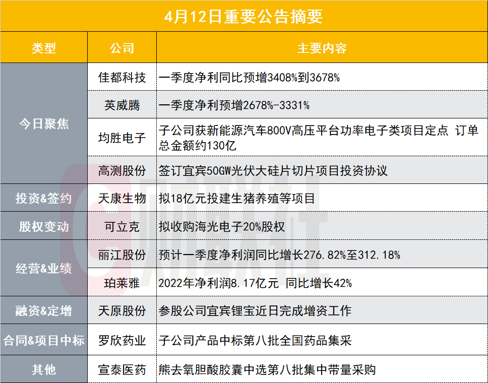 香港马今晚开奖结果今天,科学分析解释说明_影像处理版50.644