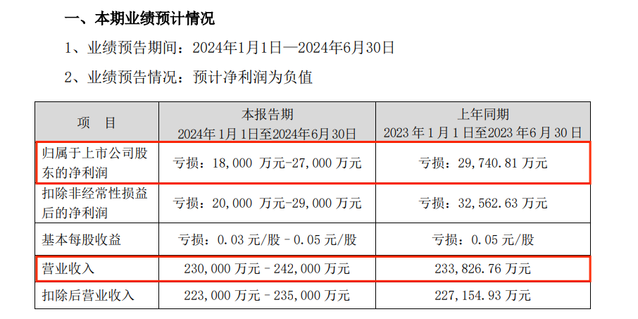 59631.cσm查询澳新,持续性实施方案_精致版25.235