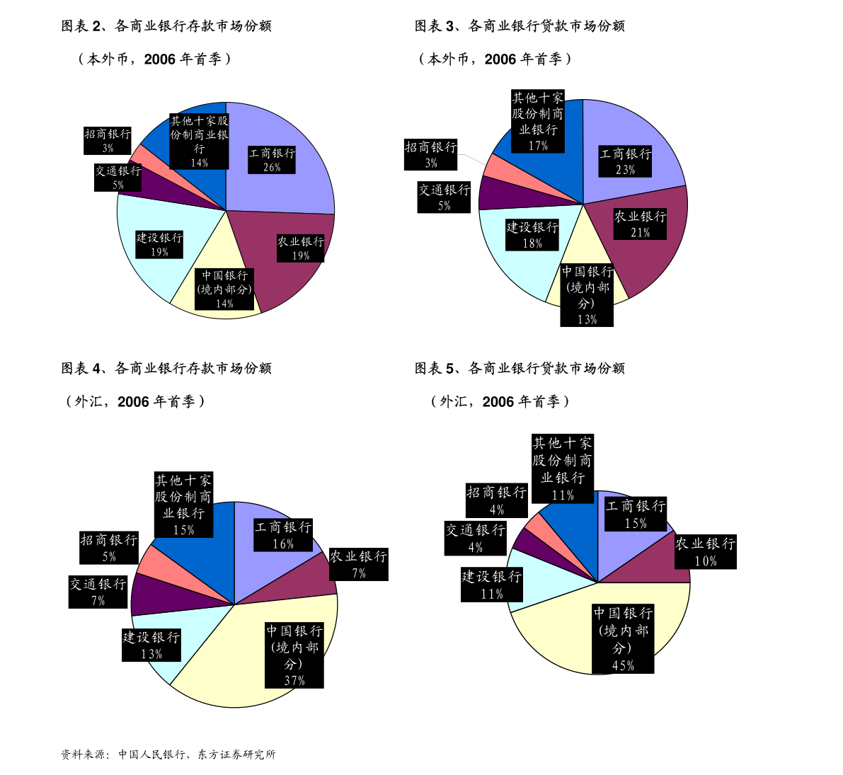 7777788888新奥门,数据整合解析计划_便携版28.467
