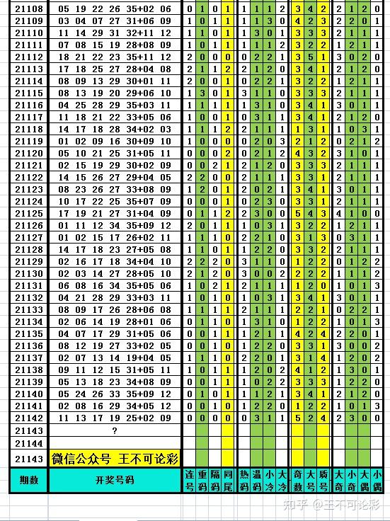 新澳开奖结果+开奖记录表,财务决策技能实训资料_极致版2.589