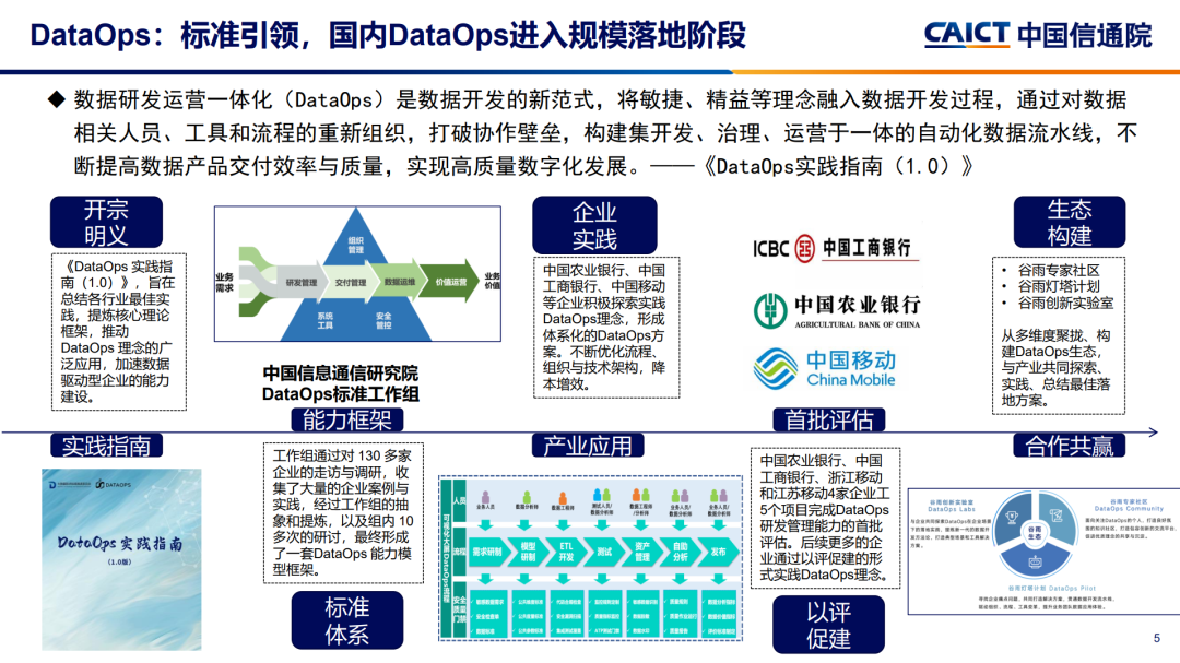 今晚澳门管家婆正版资料,数据引导执行策略_护眼版93.108