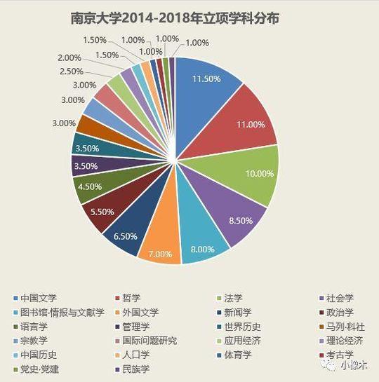 新奥门全年免费料,科学数据解读分析_初学版62.675