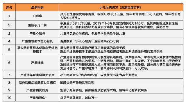 特马最准资料免费大全,决策信息解释_影像处理版77.491