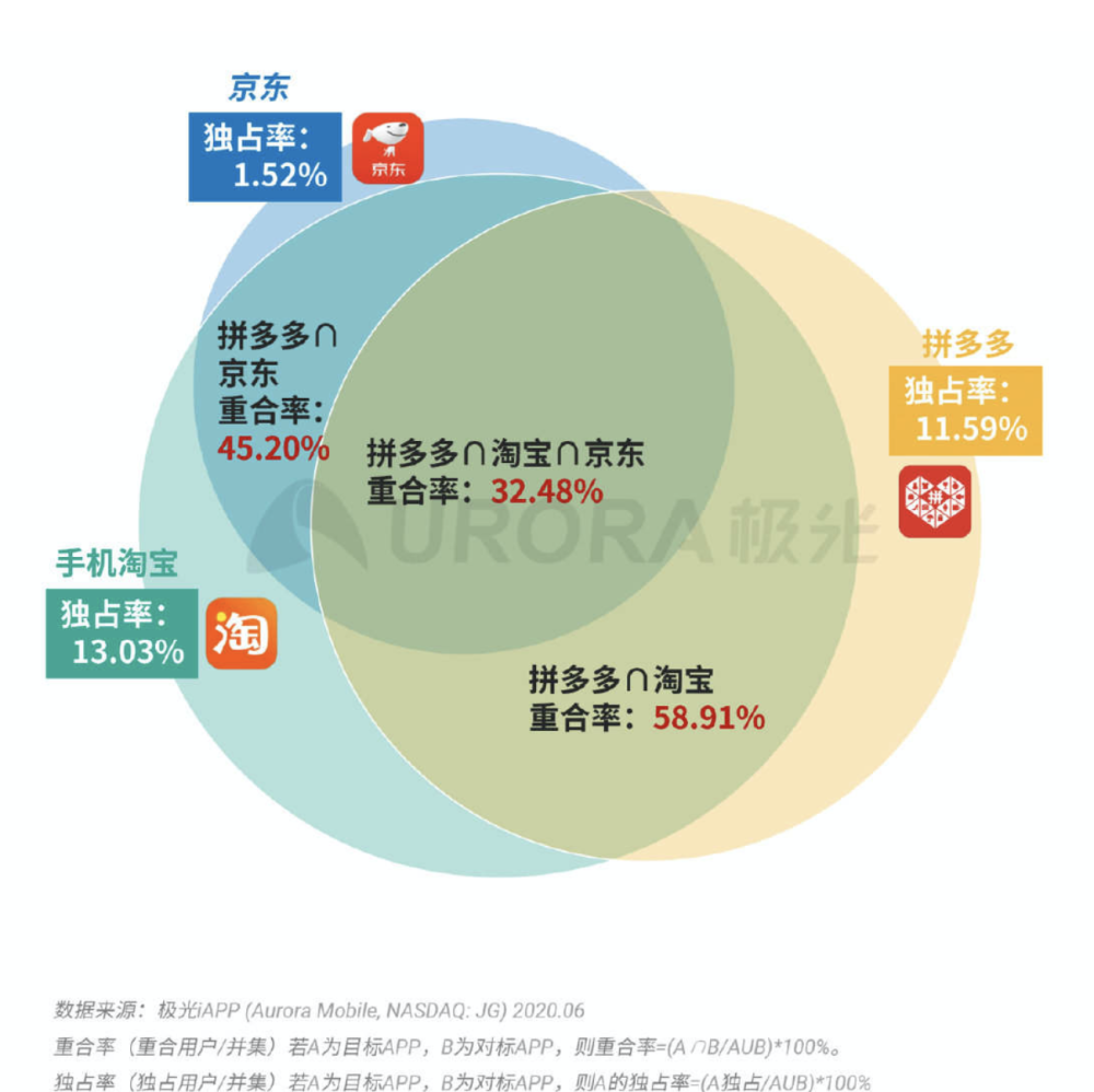 新澳天天开奖资料大全正版,数据科学解析说明_设计师版50.740