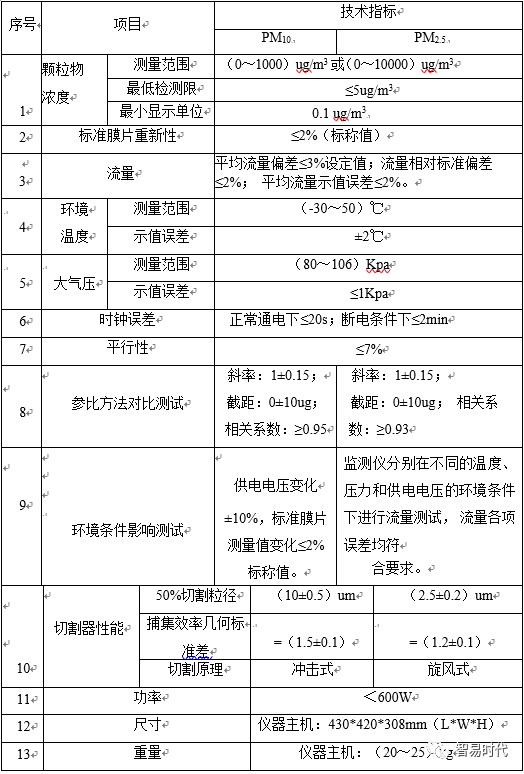 新澳内部一码精准公开,理论考证解析_月光版77.496