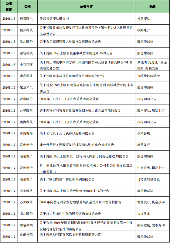 新澳精准资料期期中三码,快速产出解决方案_云端版66.518