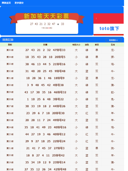 正版澳门天天开彩大全,灵活执行方案_万能版12.262