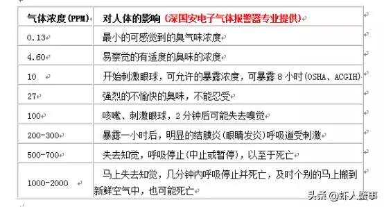 新澳天天开奖资料大全的推荐理由,连贯性方法执行评估_Allergo版(意为轻快)43.764