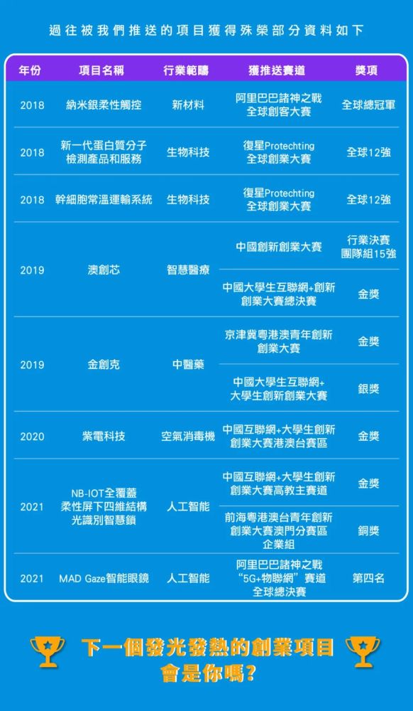 2024新澳免费资料公式,创新策略设计_随行版2.207