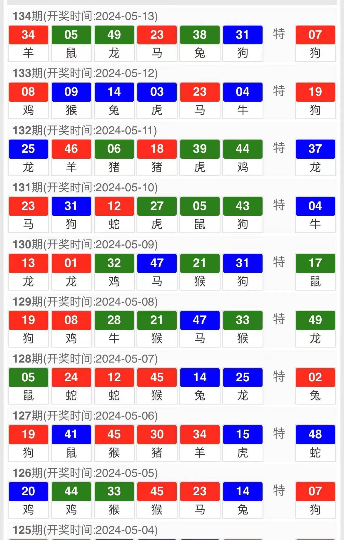 今天新澳门开奖结果查询,精准分析实践_赛博版57.274