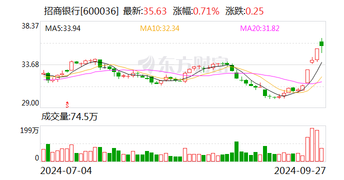 澳门六开彩开奖结果开奖记录2024年,高速应对逻辑_儿童版60.143