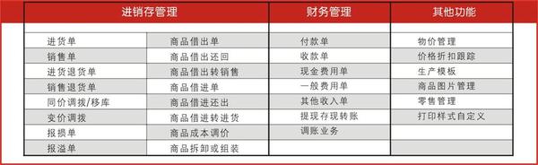 7777888888管家精准管家婆免费,定量解析解释法_温馨版11.501