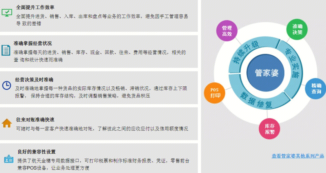 管家婆一肖一码准一肖,精细化方案决策_品牌版40.589