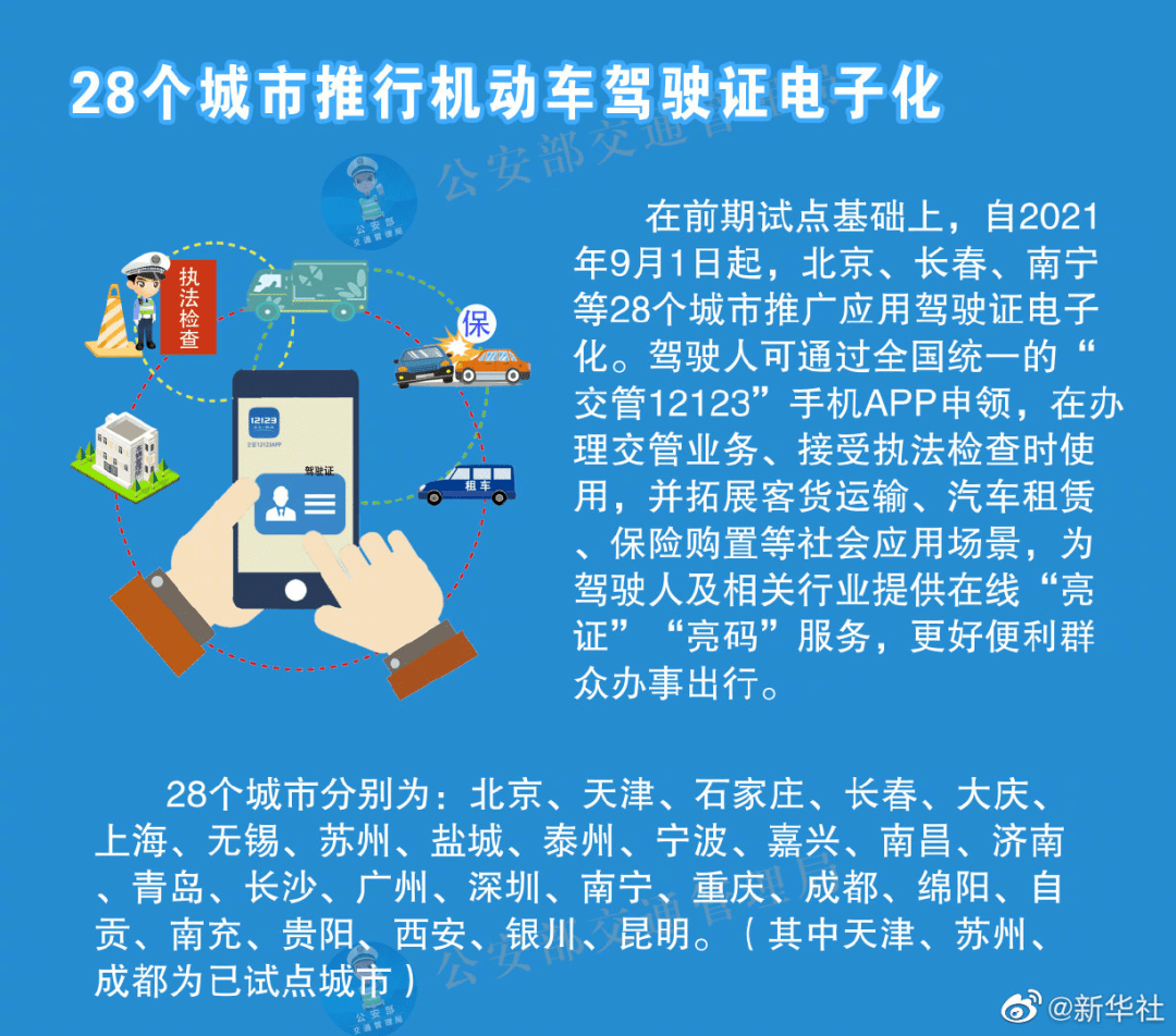 洗车服务 第350页