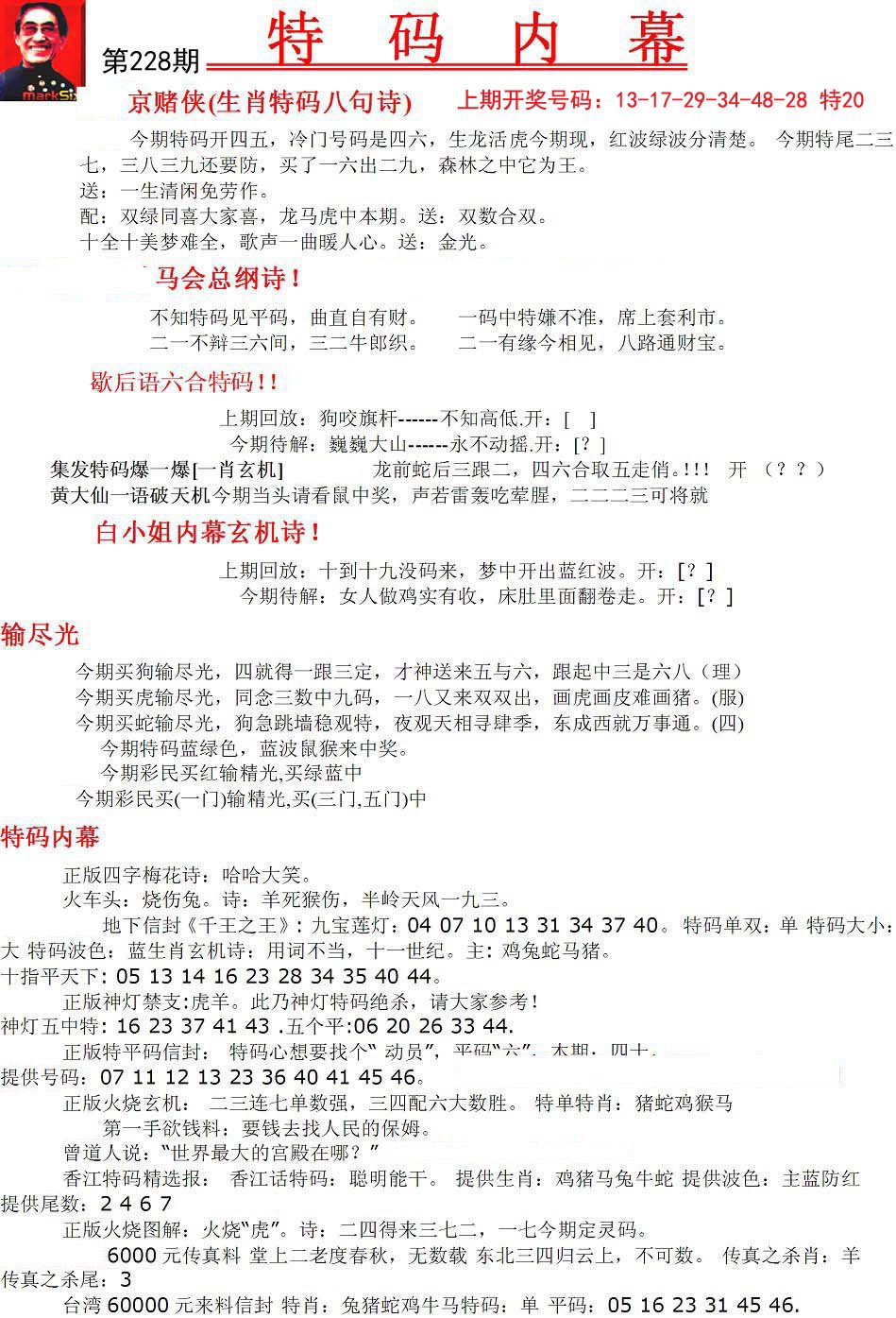 马会传真资料免费公开,具象化表达解说_计算机版96.162