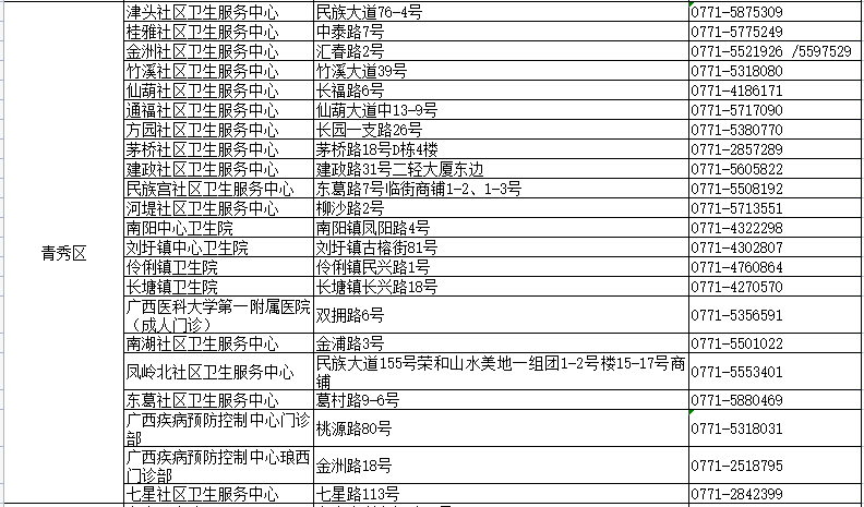 新澳开奖,快速产出解决方案_远程版28.115