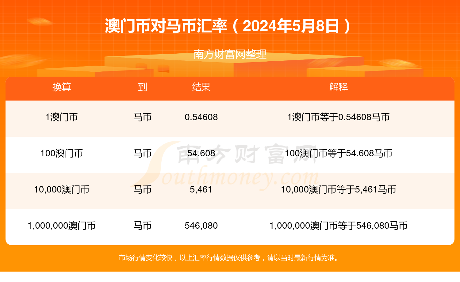 2024澳门特马今晚开奖4月8号,安全性方案执行_优雅版36.395