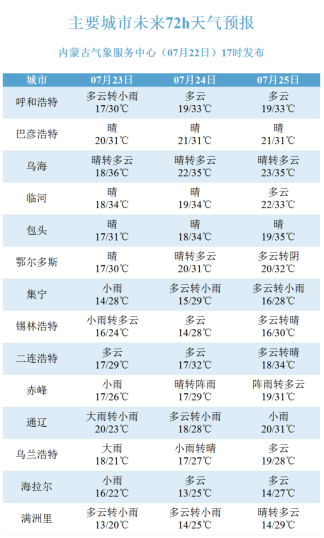 2024年新澳门今晚开奖结果,策略调整改进_运动版2.718