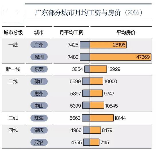 停车场服 第355页