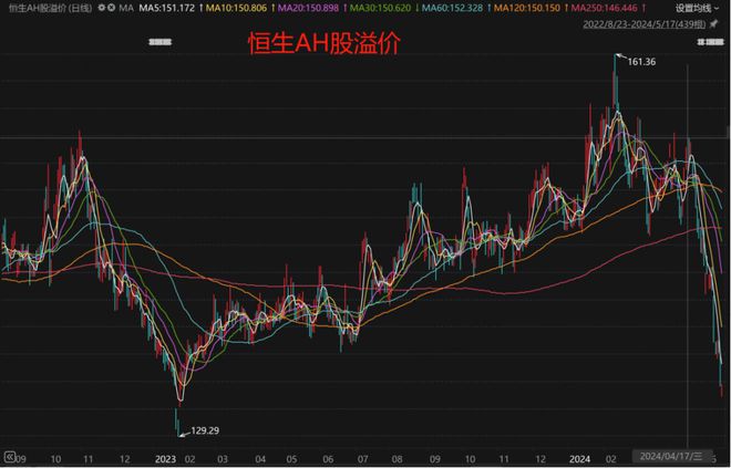 澳门今晚特马是什么,高度协调实施_专属版52.653